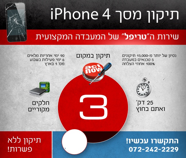 החלפת מסך אייפון 4